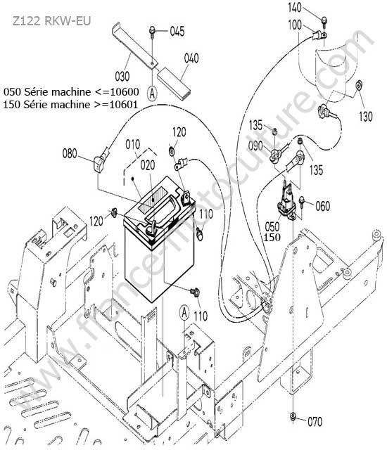 Batterie  KUBOTA Z122