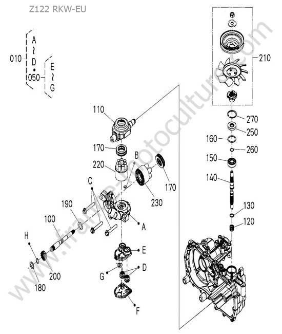 Transmission hst gauche KUBOTA Z122
