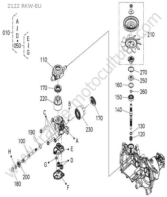 Pompe transmission droite KUBOTA Z122
