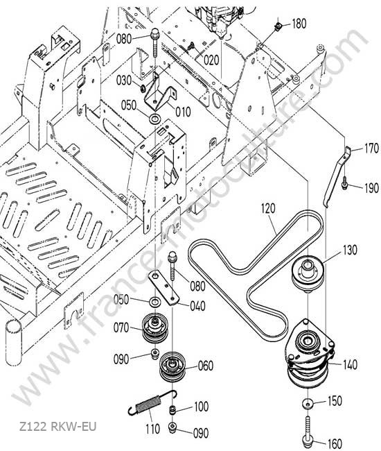 Courroie avancement KUBOTA Z122