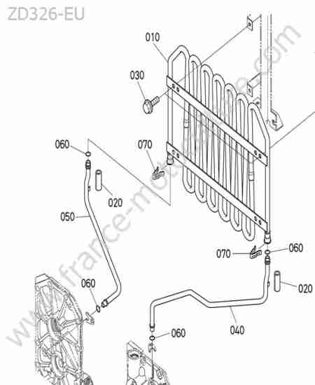 KUBOTA - ZD326 : Refroidisseur huile