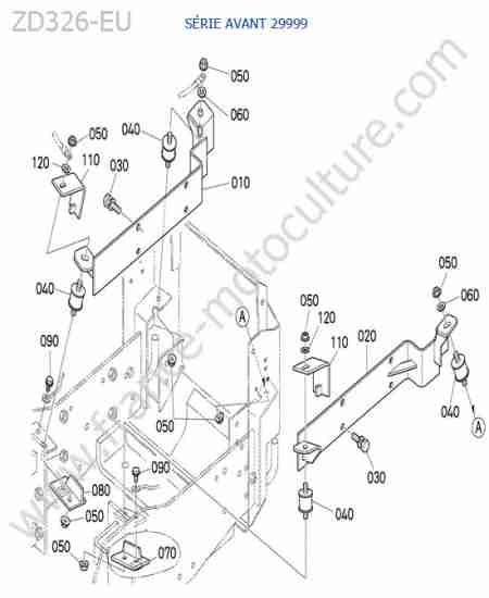 KUBOTA - ZD326 : Support moteur < 29999