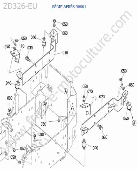 KUBOTA - ZD326 : Support moteur > 30001