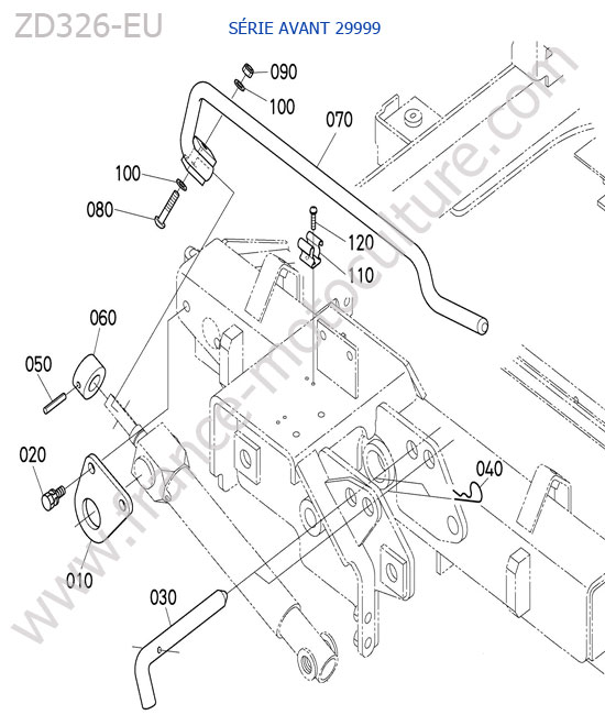 Reglage verin avant < 29999 KUBOTA ZD326