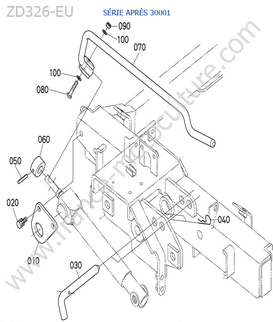 Reglage verin avant >30001 KUBOTA ZD326