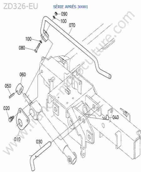 KUBOTA - ZD326 : Reglage verin avant >30001
