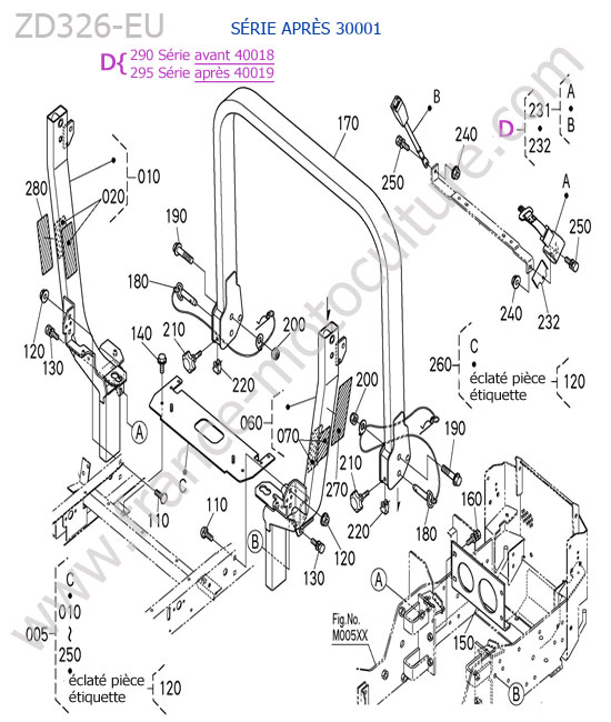 Arceau securite > 30001 KUBOTA ZD326