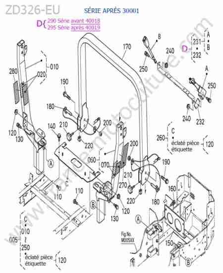KUBOTA - ZD326 : Arceau securite > 30001