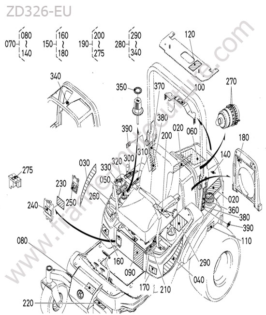 Etiquettes KUBOTA ZD326