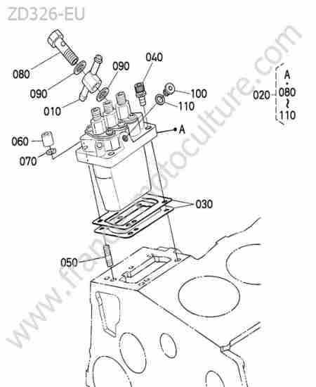 KUBOTA - ZD326 : Pompe injection