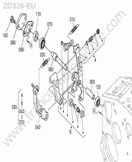 KUBOTA - ZD326 : Regulateur regime