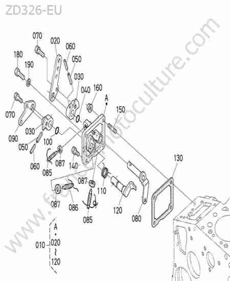 KUBOTA - ZD326 : Limiteur regime