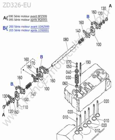 KUBOTA - ZD326 : Soupapes / culbuteurs
