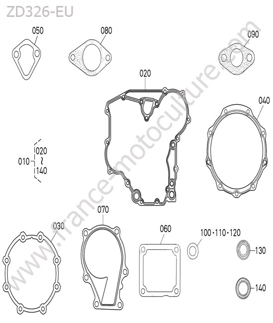 Pochette joints inferieurs KUBOTA ZD326