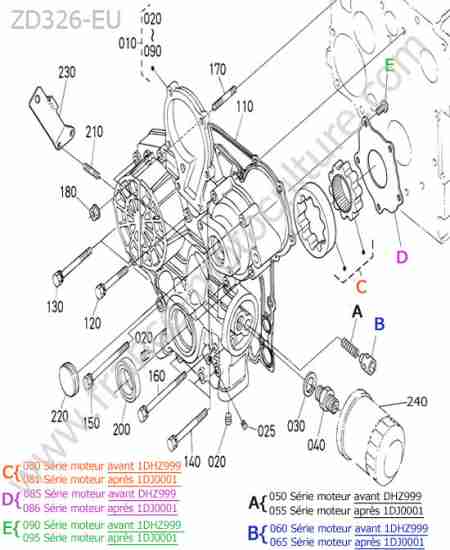 KUBOTA - ZD326 : Carter de distribution