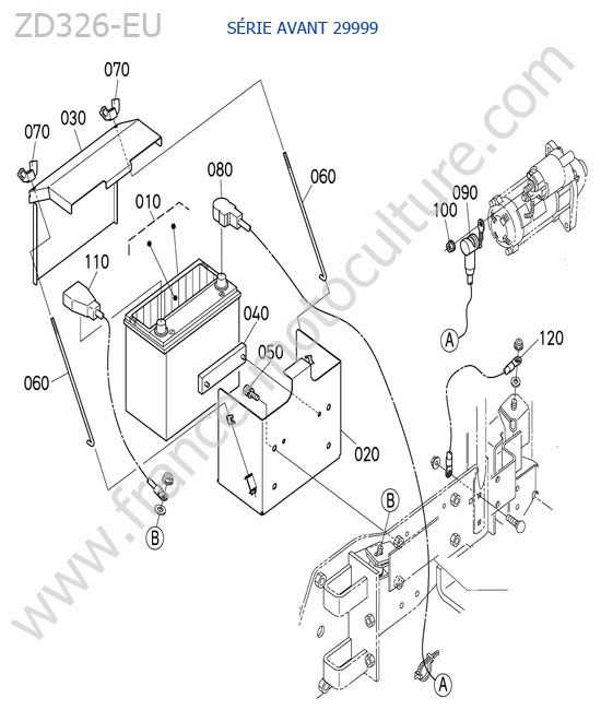 Batterie < 29999 KUBOTA ZD326