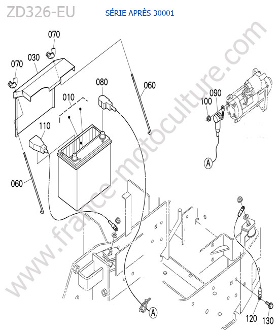 Batterie > 30001 KUBOTA ZD326