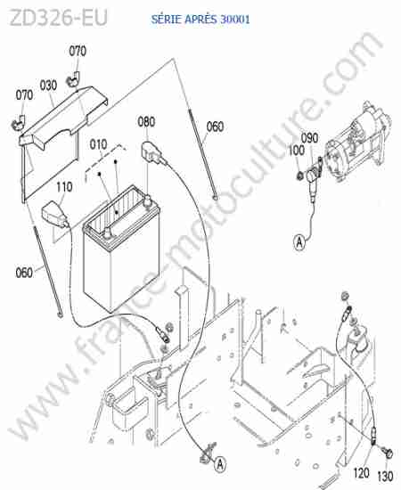 KUBOTA - ZD326 : Batterie > 30001