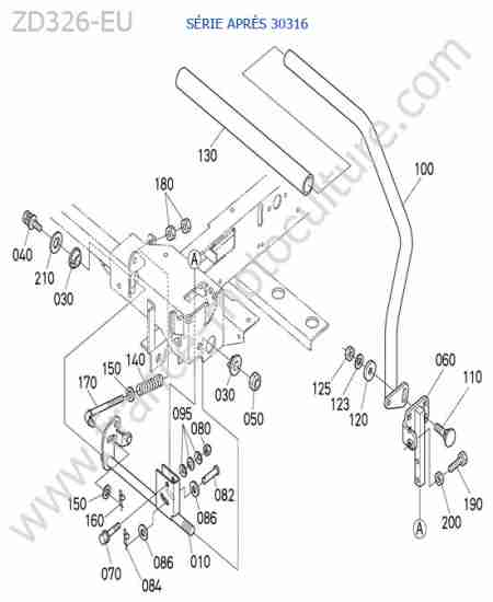 KUBOTA - ZD326 : Levier gauche > 30316
