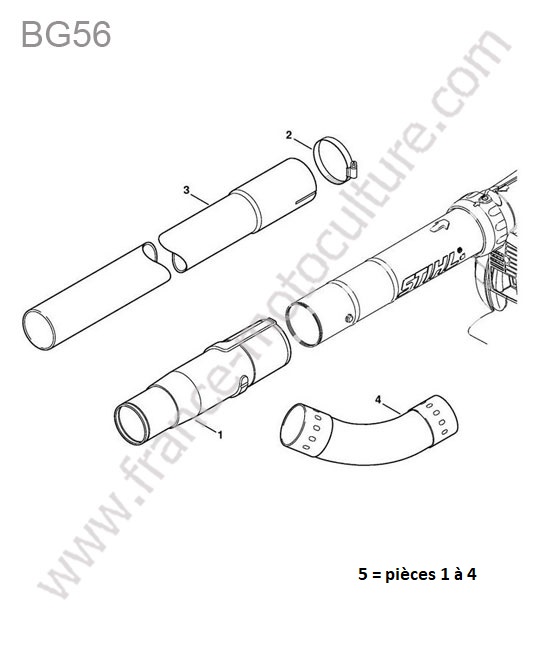 Nettoyeur gouttieres STIHL BG56