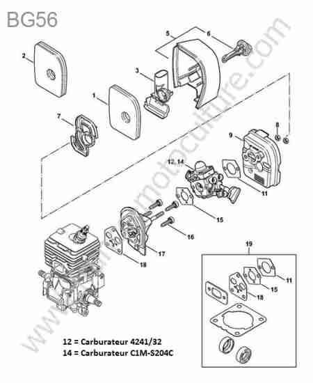 STIHL - BG56 : Filtre air - carburateur