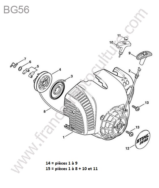 Lanceur STIHL BG56