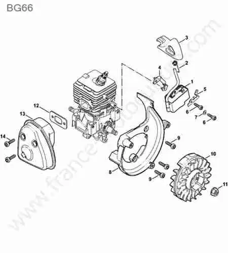 STIHL - BG66 : Allumage / echappement