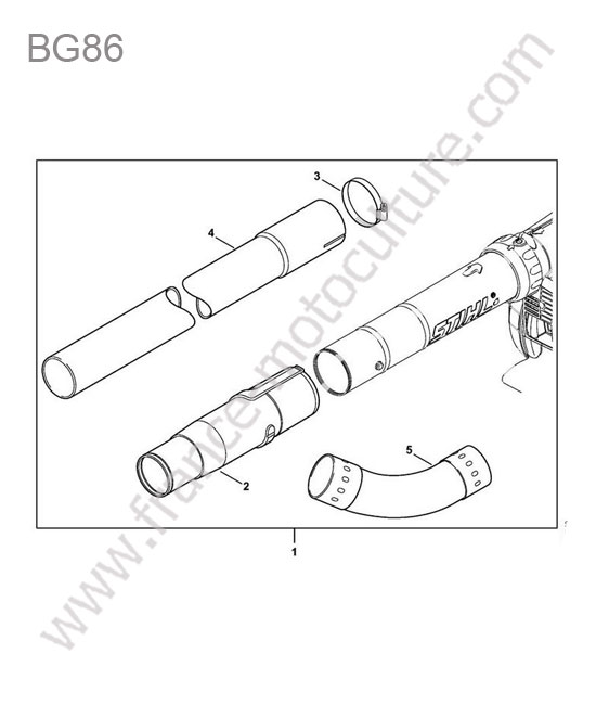 Nettoyeur gouttieres STIHL BG86