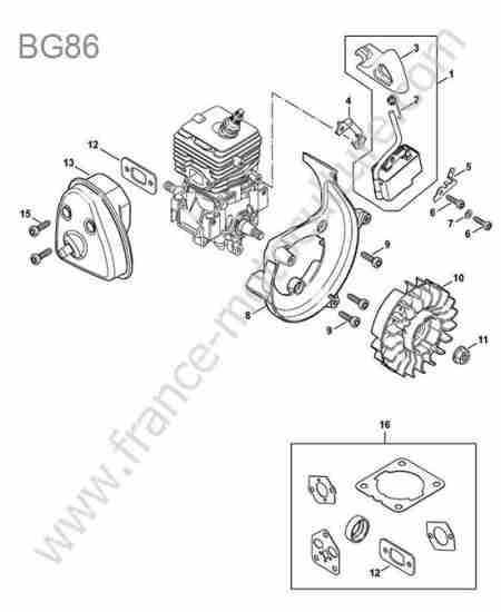 STIHL - BG86 : Echappement