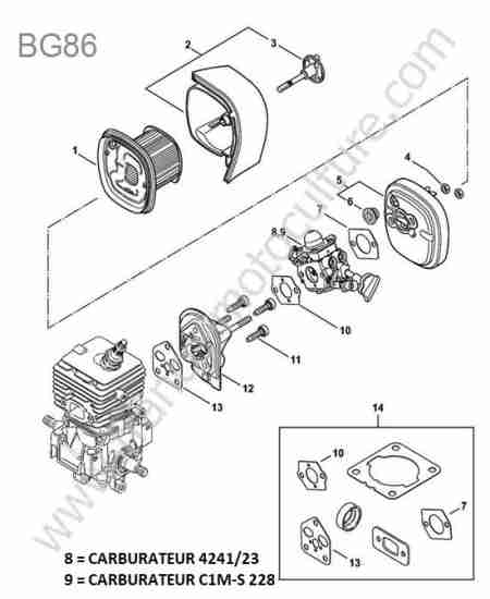 STIHL - BG86 : Filtre air plat