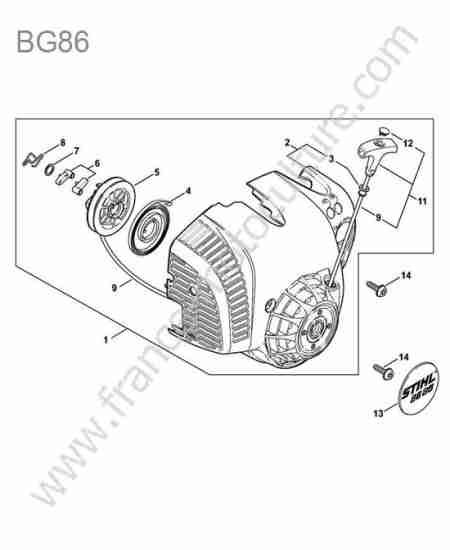 STIHL - BG86 : Lanceur