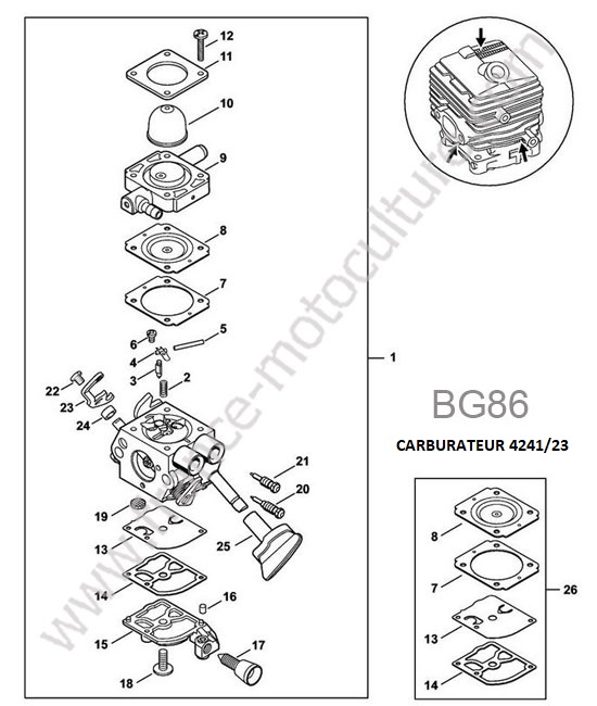 Carburateur 424123 STIHL BG86