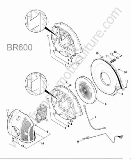 STIHL - BR600 : Turbine