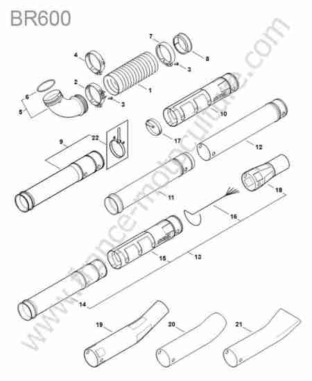 STIHL - BR600 : Tube soufflage