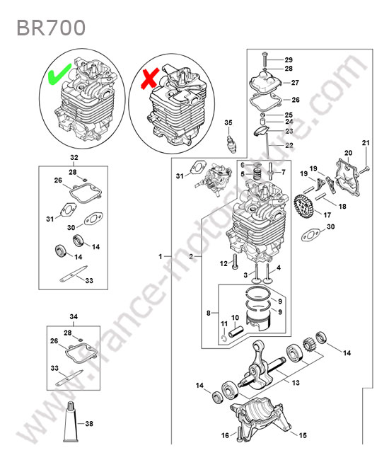 Bloc moteur (nouveau) STIHL BR700