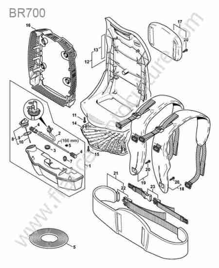 STIHL - BR700 : Reservoir  harnais
