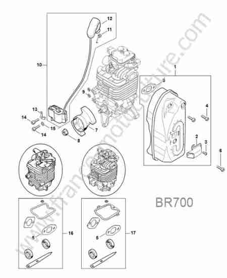 STIHL - BR700 : Silencieux / allumage