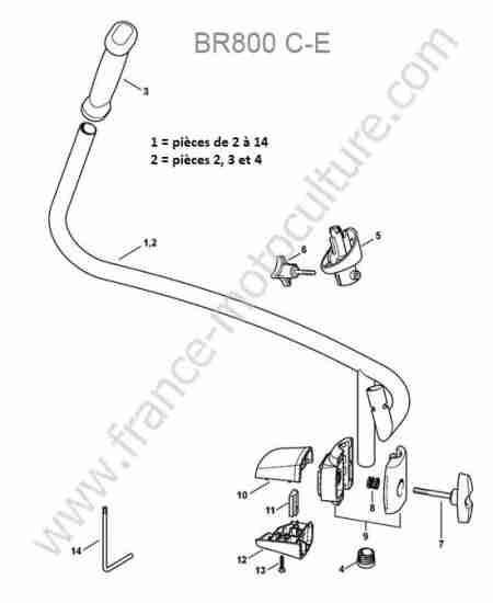 STIHL - BR800 : Guidon