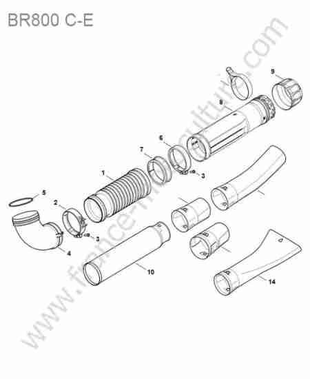 STIHL - BR800 : Tube