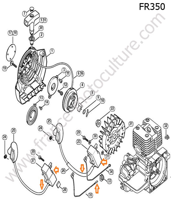 Lanceur / allumage STIHL FR350