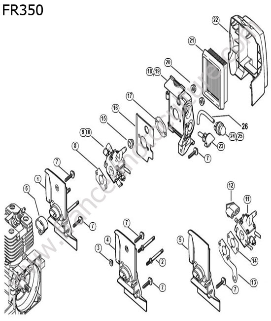 Admission STIHL FR350