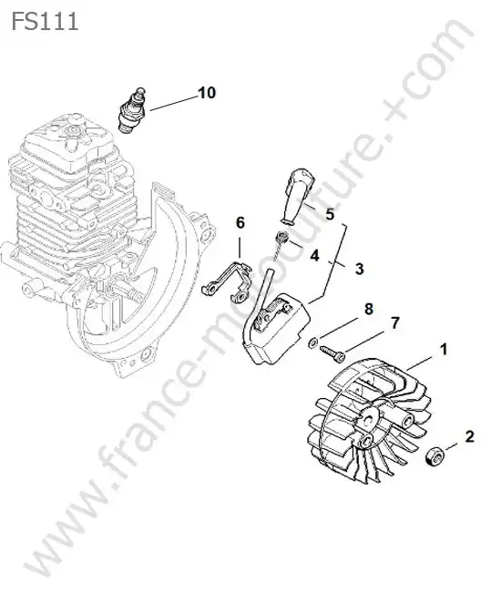 Schema assemblage (Allumage) de STIHL FS111 Vue éclatée (Allumage) pour STIHL - FS111