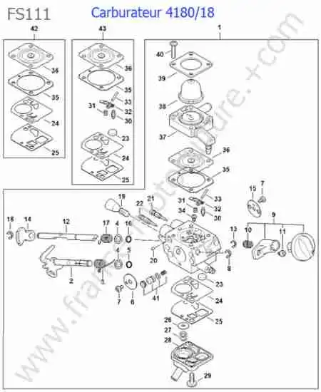 STIHL - FS111 : Carburateur 4180/18