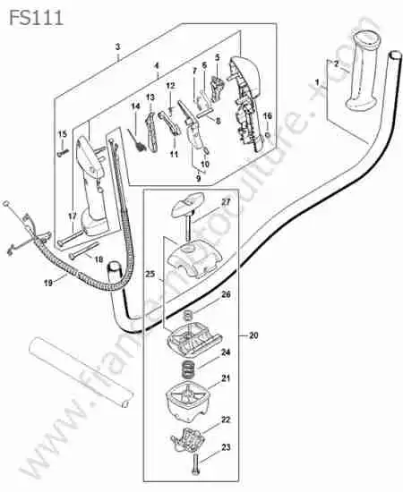STIHL - FS111 : Poignee
