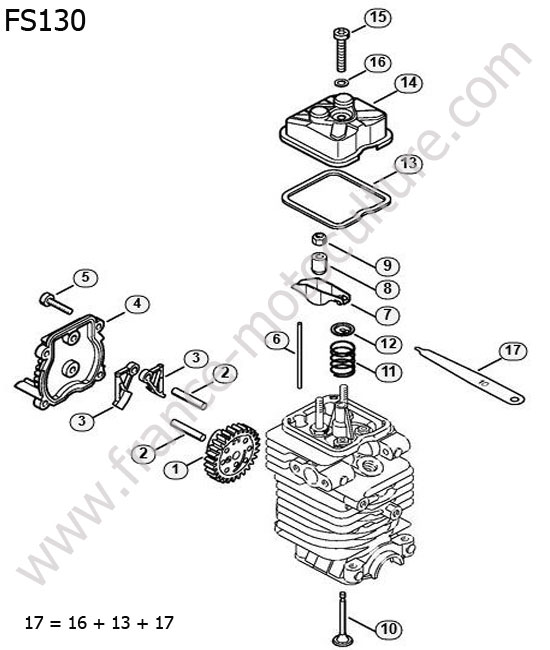 Distribution STIHL FS130