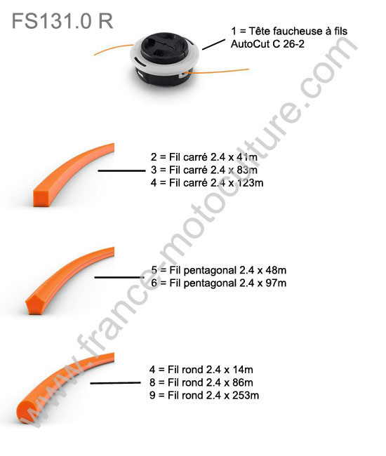 Tete fil STIHL FS131-0R