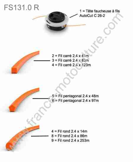 STIHL - FS131-0R : Tete fil