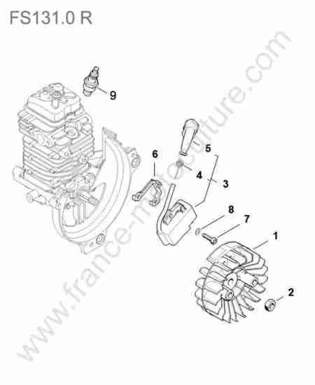 STIHL - FS131-0R : Allumage