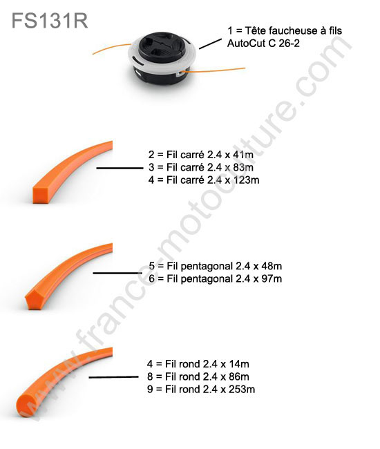 Tete / fil STIHL FS131-R