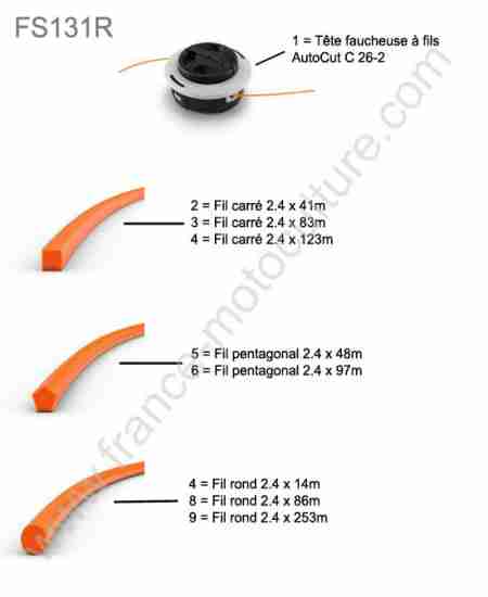 STIHL - FS131-R : Tete / fil